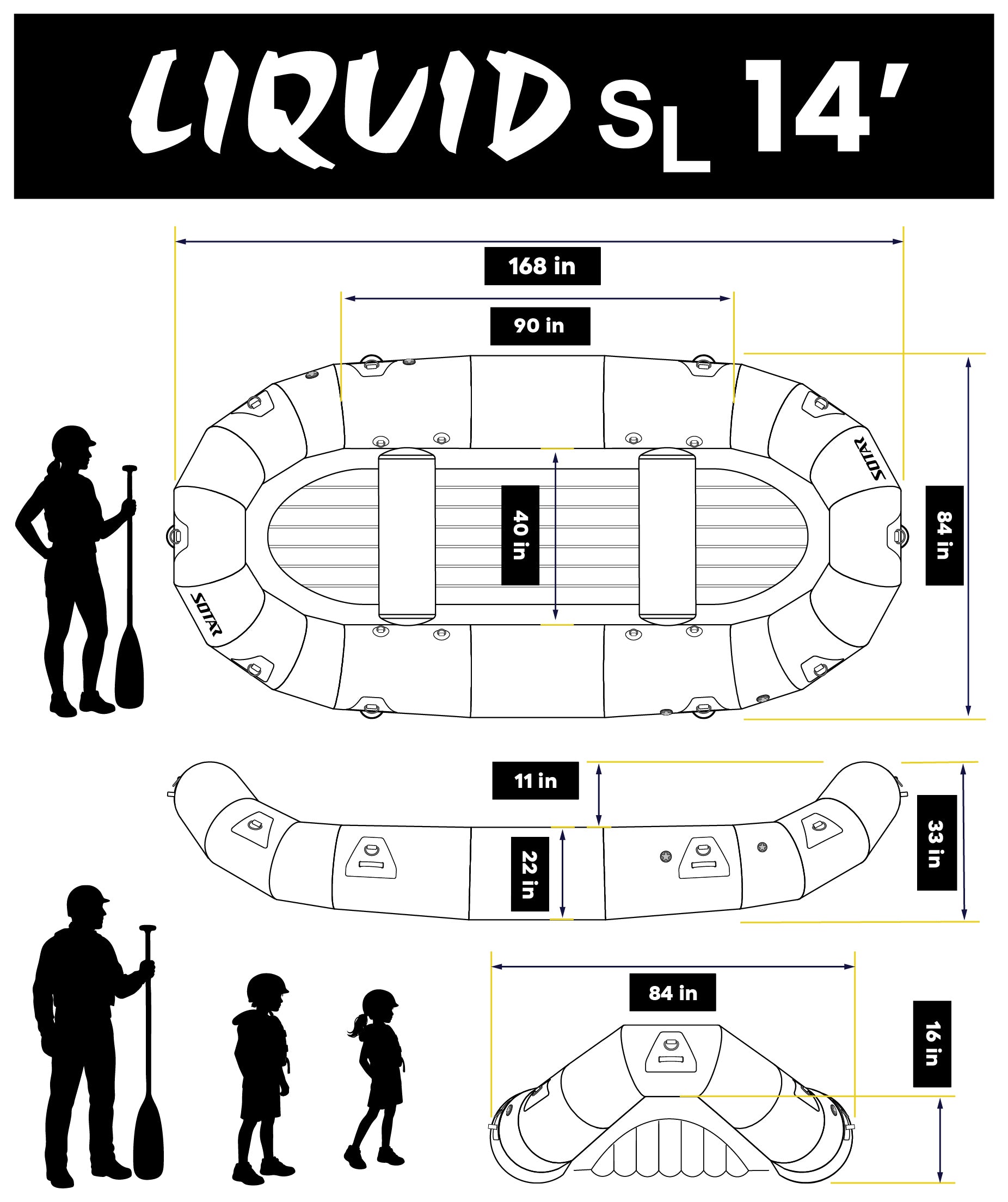 SOTAR LIQUID SL 14' RAFT