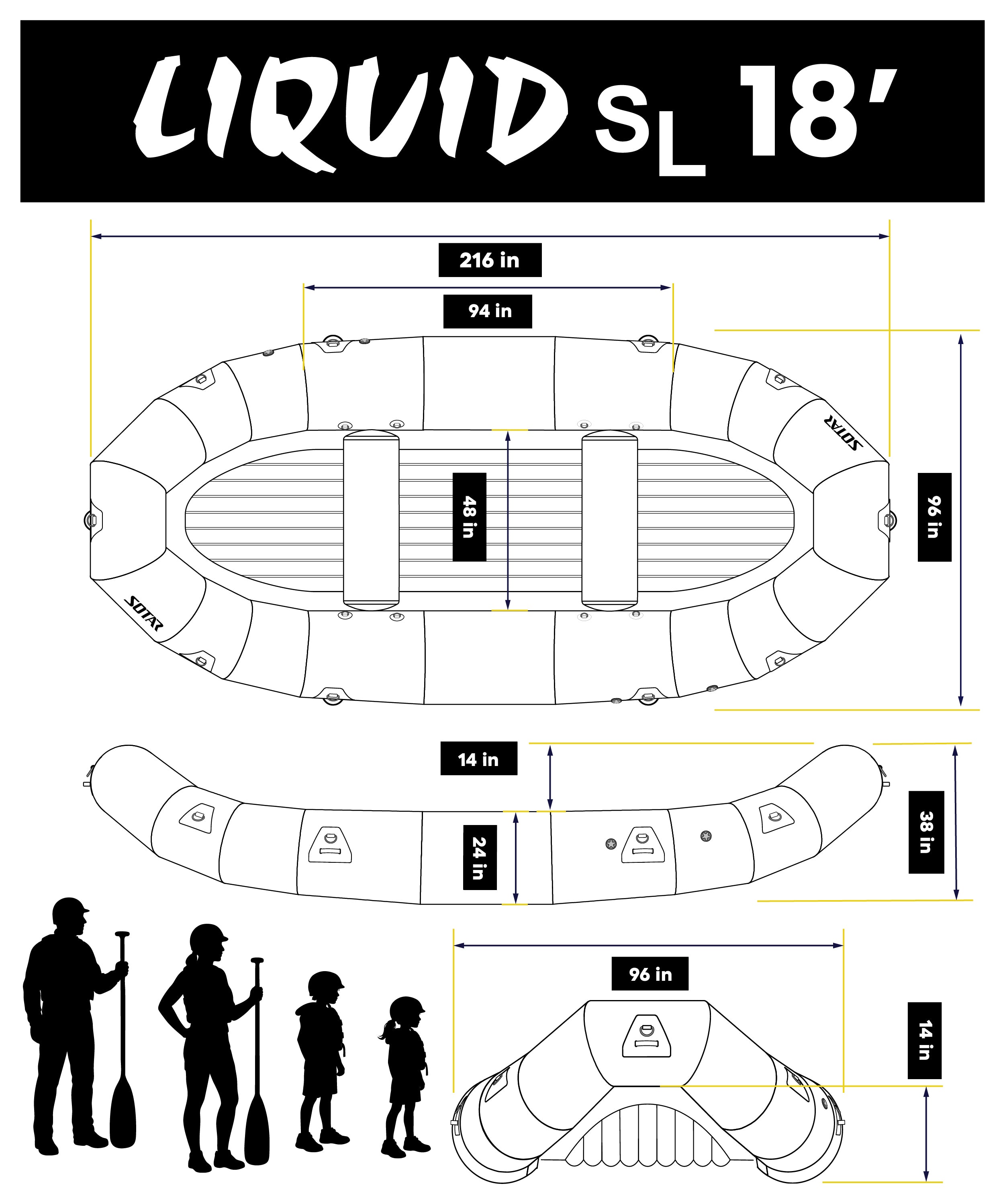 SOTAR LIQUID SL 18' RAFT