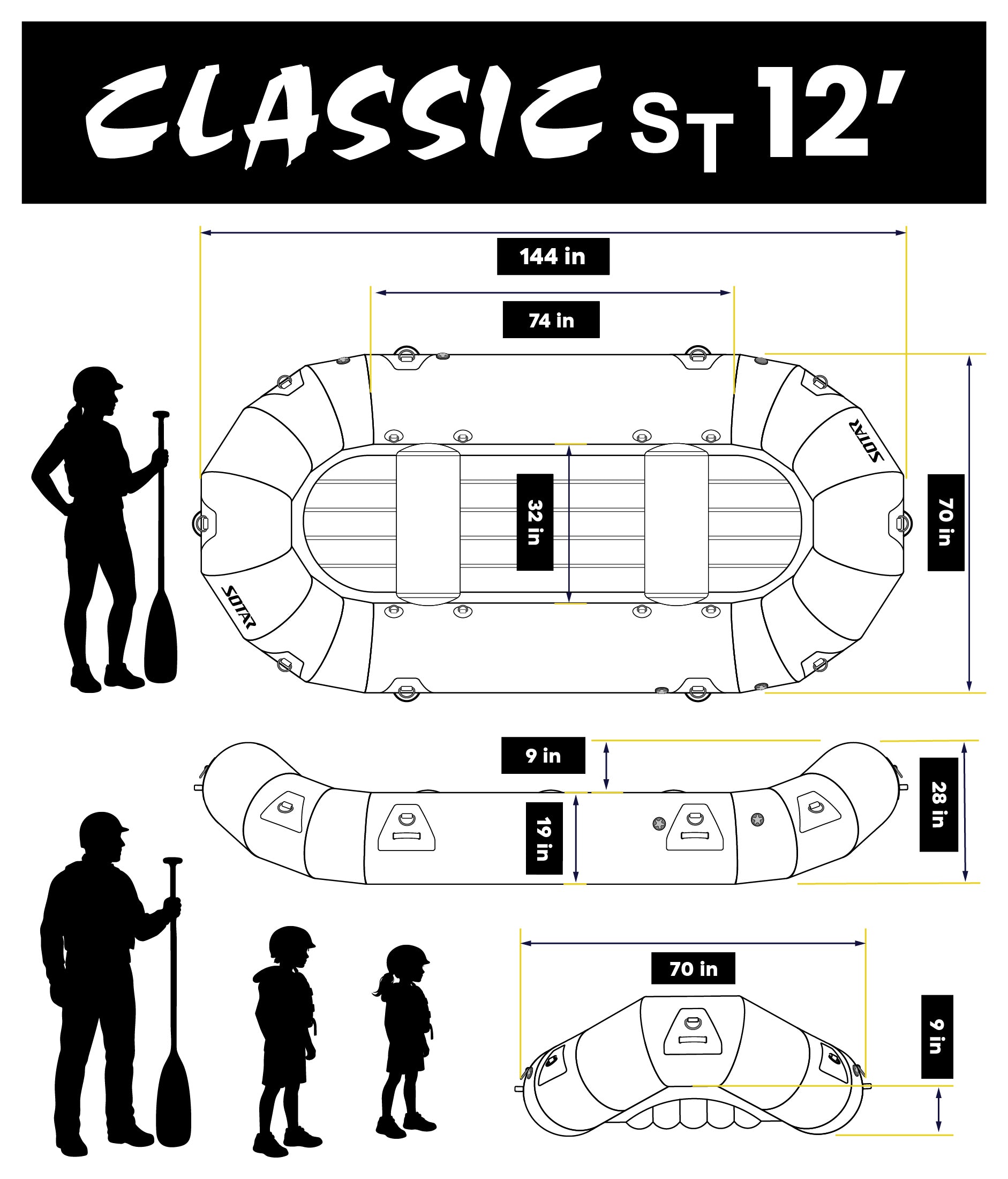 SOTAR ST 12' CLASSIC RAFT