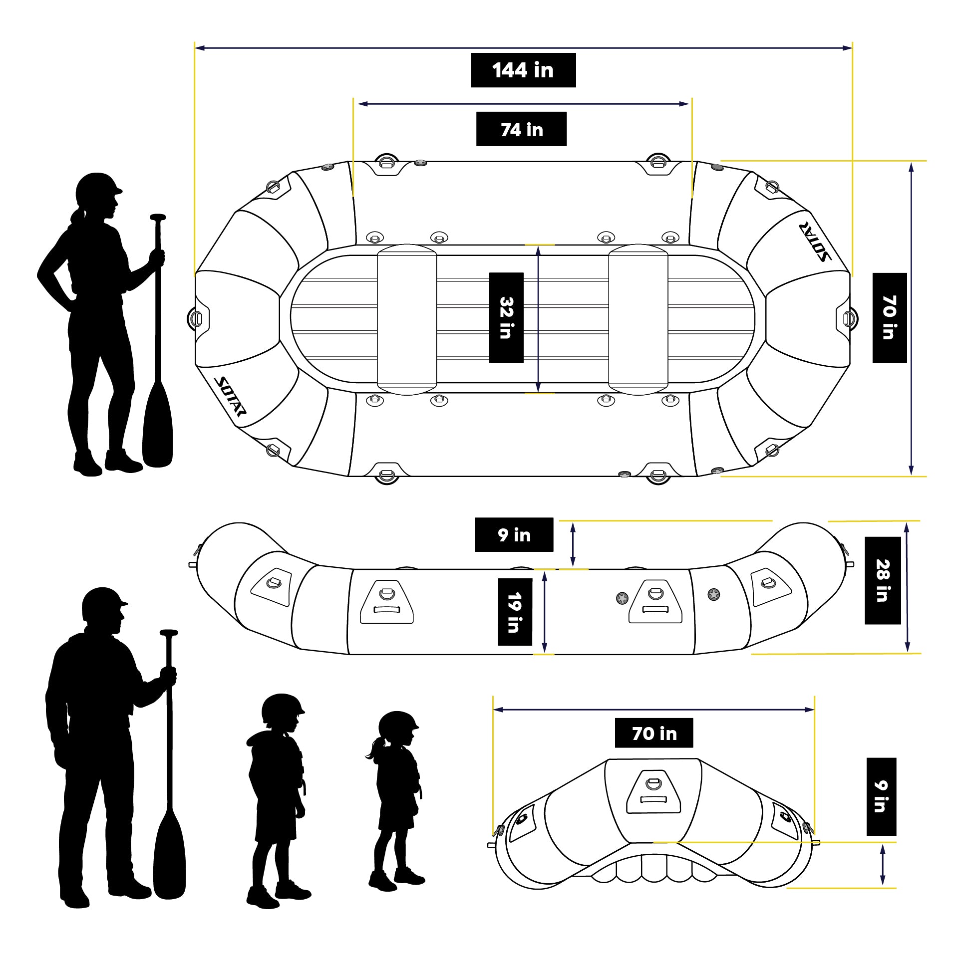 In-Stock 12' SOTAR ST Classic Raft - #15116