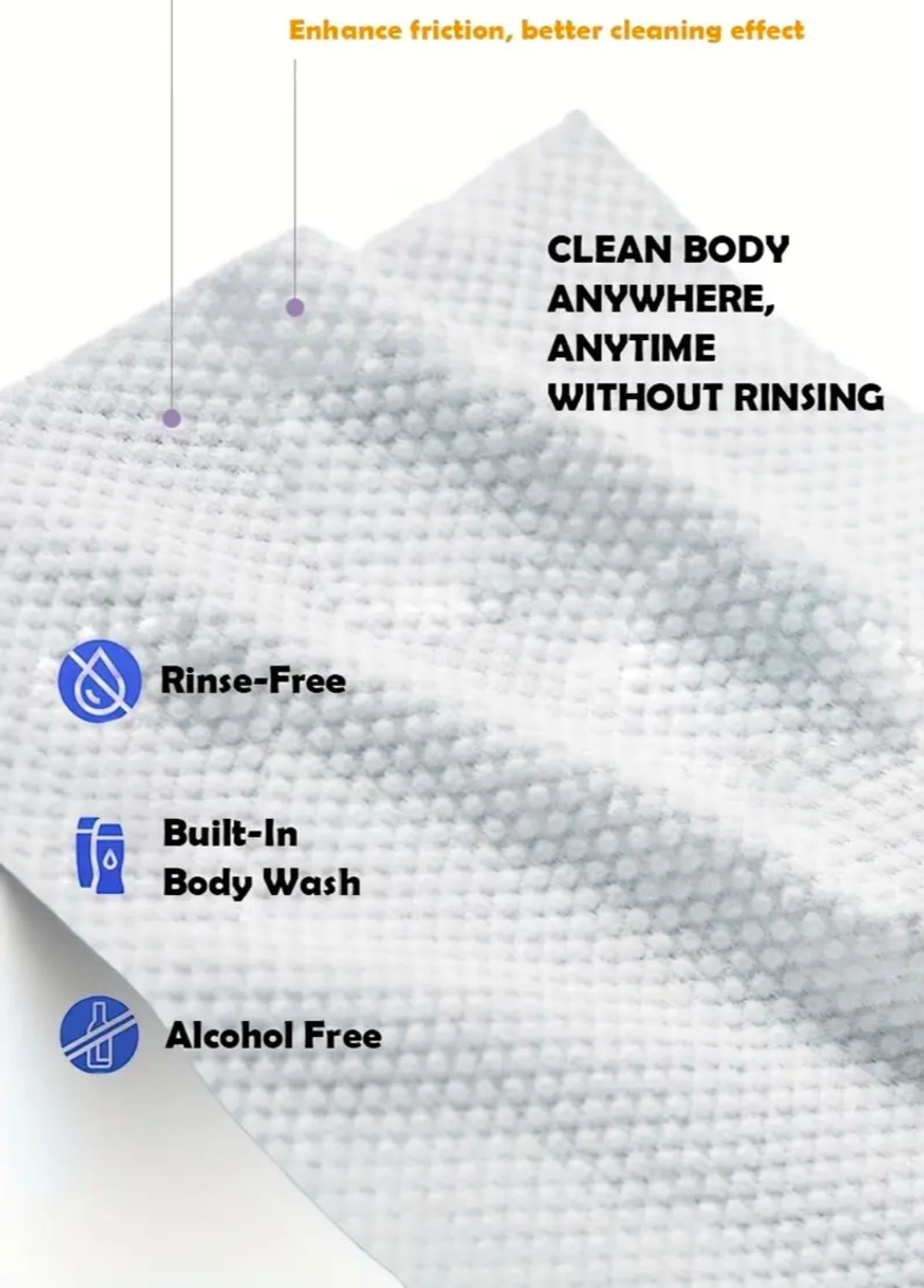 Travel Bathing and Hand Wipes