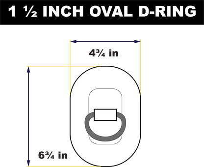 SOTAR OVAL D-RING
