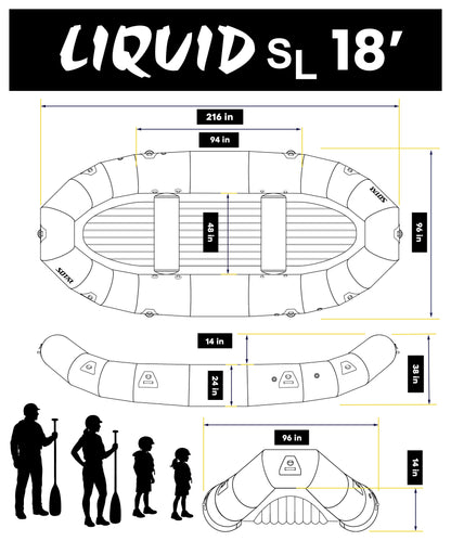 SOTAR LIQUID SL 18' RAFT