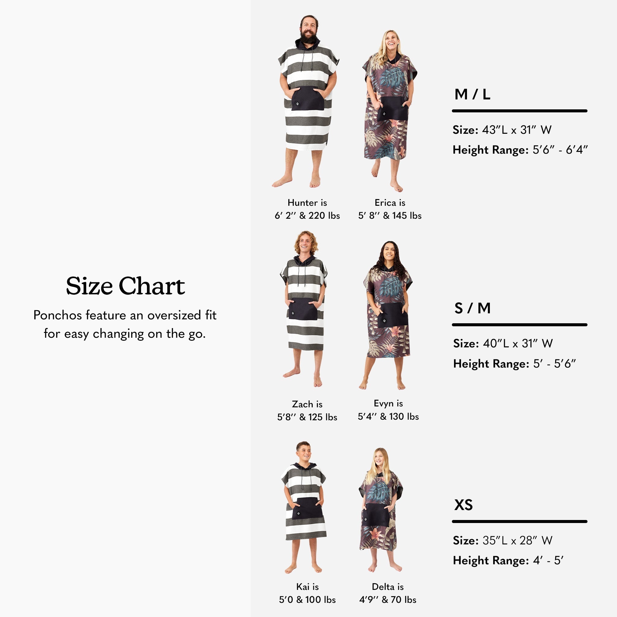 Changing Poncho: Cascades Multi