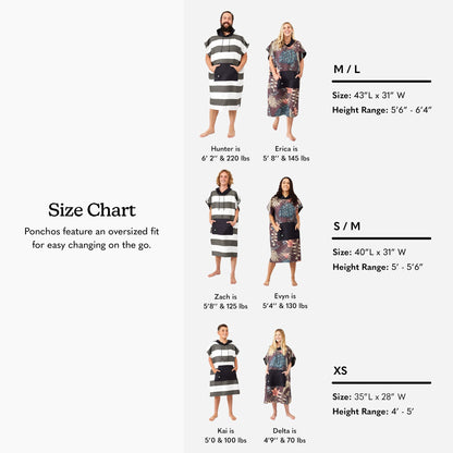 Changing Poncho: Cascades Multi