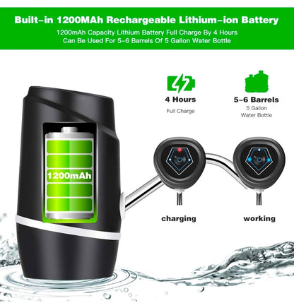 5 Gallon Electric Drinking Portable Water Dispenser, Universal USB Charging Water Bottle Pump For 2-5 Gallon With 2 Silicone