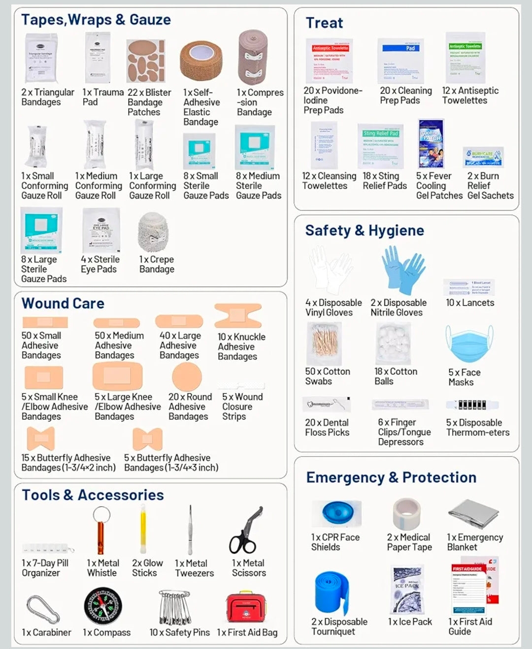 500 PCS First Aid Kit