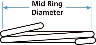Split Ring for Oarlock or Kickout ring