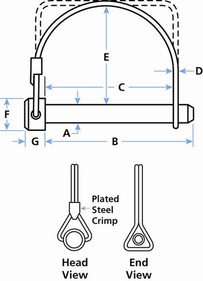 Frame/Trailer Linch Pins