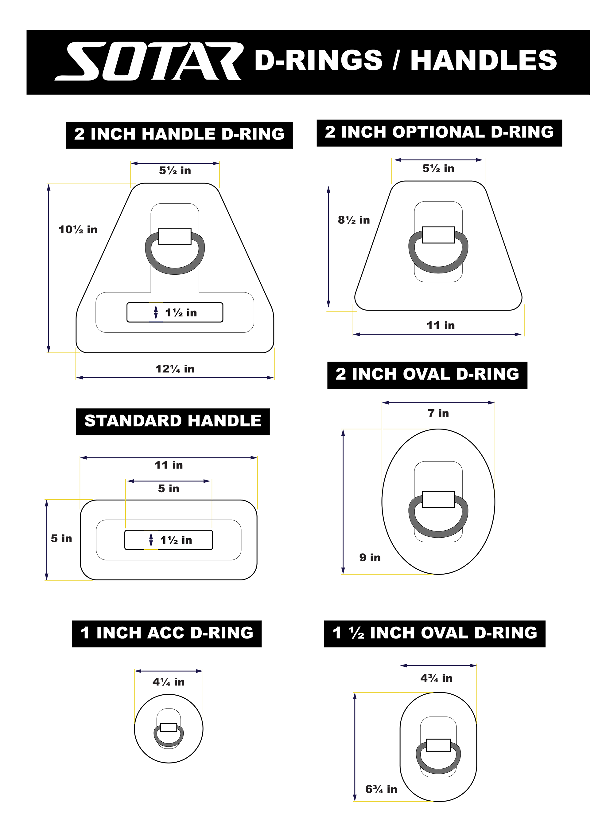 SOTAR HANDLE D-RING (HDR)